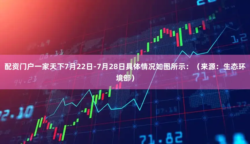 配资门户一家天下7月22日-7月28日具体情况如图所示：（来源：生态环境部）